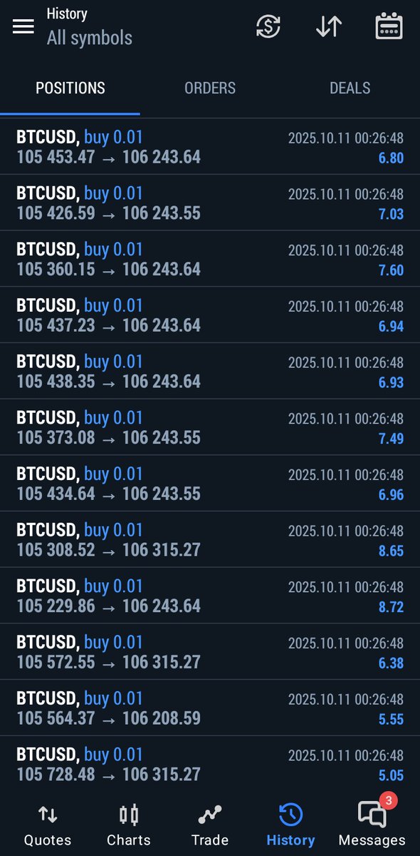 armytrader365's tweet image. 💥 BTC crashed last night — but Army Trader didn’t panic! 💥
Market hit hard, I stayed safe and secured smart profits 💸

Respect &amp;amp; Discipline = Victory 🪖
⚔️ Fall as a Hero… Rise as a Villain! 🖤🔥

Soldiers! 💥
If you don’t have a smart amount to deposit with a real balance…