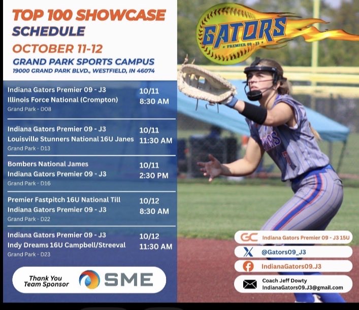 Gators getting it done today! Beautiful day for softball, come catch a game!