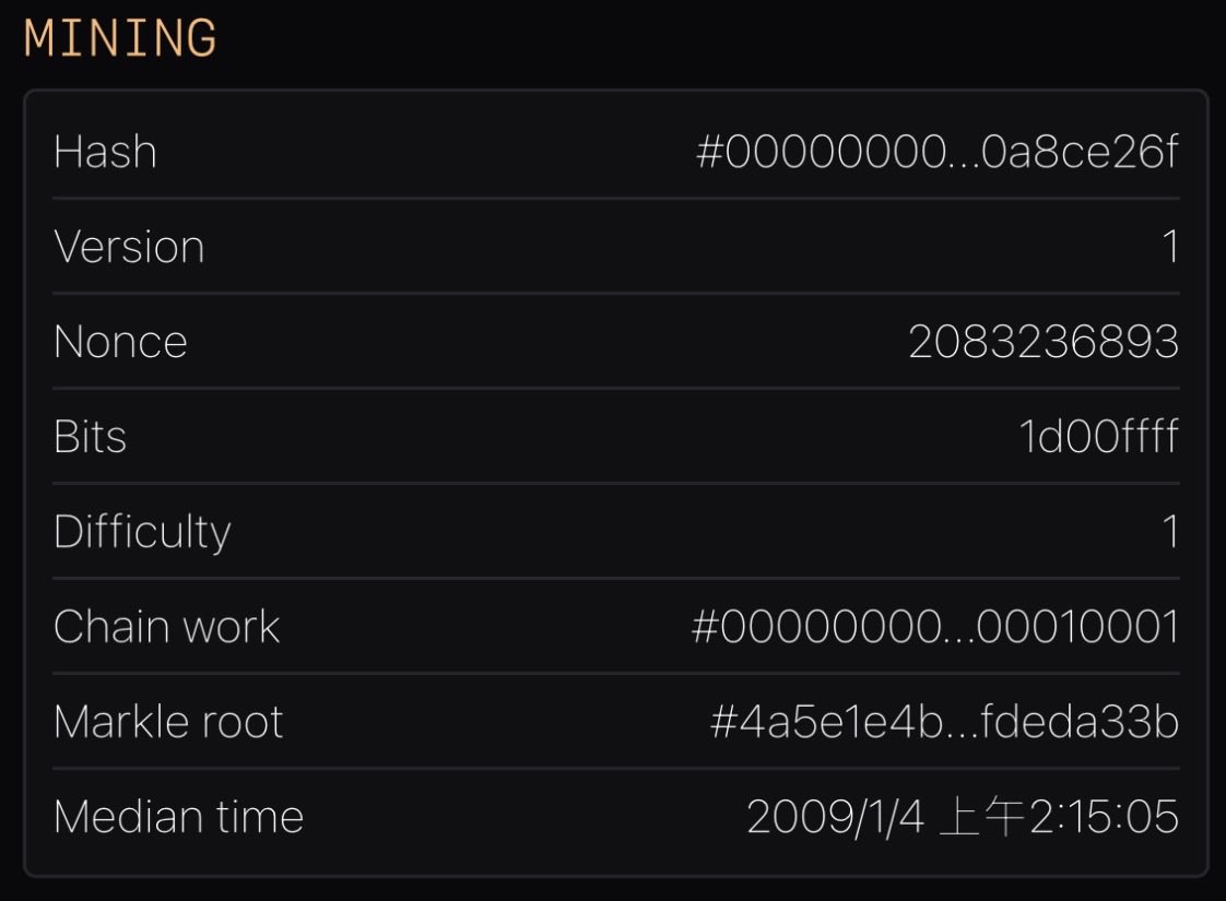 BTC0487's tweet image. Bitcoin is gold.
#Bitmap is the gem. 💎
Every block = a collectible.
Every collector = early.
In a few years: Bitmap reserves, Bitmap stablecoins, Bitmap markets. Bigger than every altcoin strategy combined.🟧
#BTC