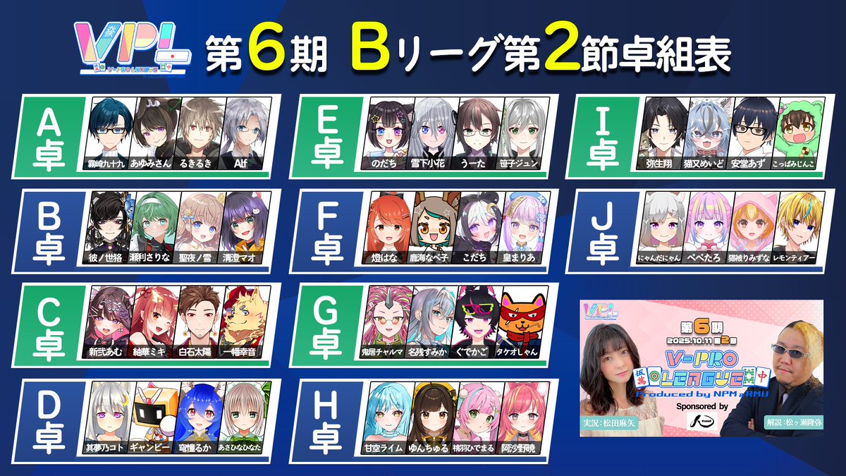 VPL2023's tweet photo. 【Vプロリーグ】第6期V-pro league
 🌟第2節🌟
 
＿人人人人人人人人人人人人＿
＞　本日20時配信スタート　＜
￣Y^Y^Y^Y^Y^Y^Y^Y^Y^Y￣

▼配信待機所▼
✅https://t.co/rVzvqZ7PlA

【システム】
全5節。1節につき同じメンツで3半荘。
昇降級人数は番組内にてお知らせいたします。

୨୧┈┈┈┈┈┈┈┈┈┈┈┈┈┈┈┈┈୨୧
🔶解説
#松ヶ瀬隆弥（RMU）
𝕏：@akayakokushim
YouTube：https://t.co/B5cUzECaXS

🔶実況・MC
#松田麻矢（日本プロ麻雀協会）
𝕏：@ma__n__ya
୨୧┈┈┈┈┈┈┈┈┈┈┈┈┈┈┈┈┈୨୧

#vision8
#VPL
#Vプロ
