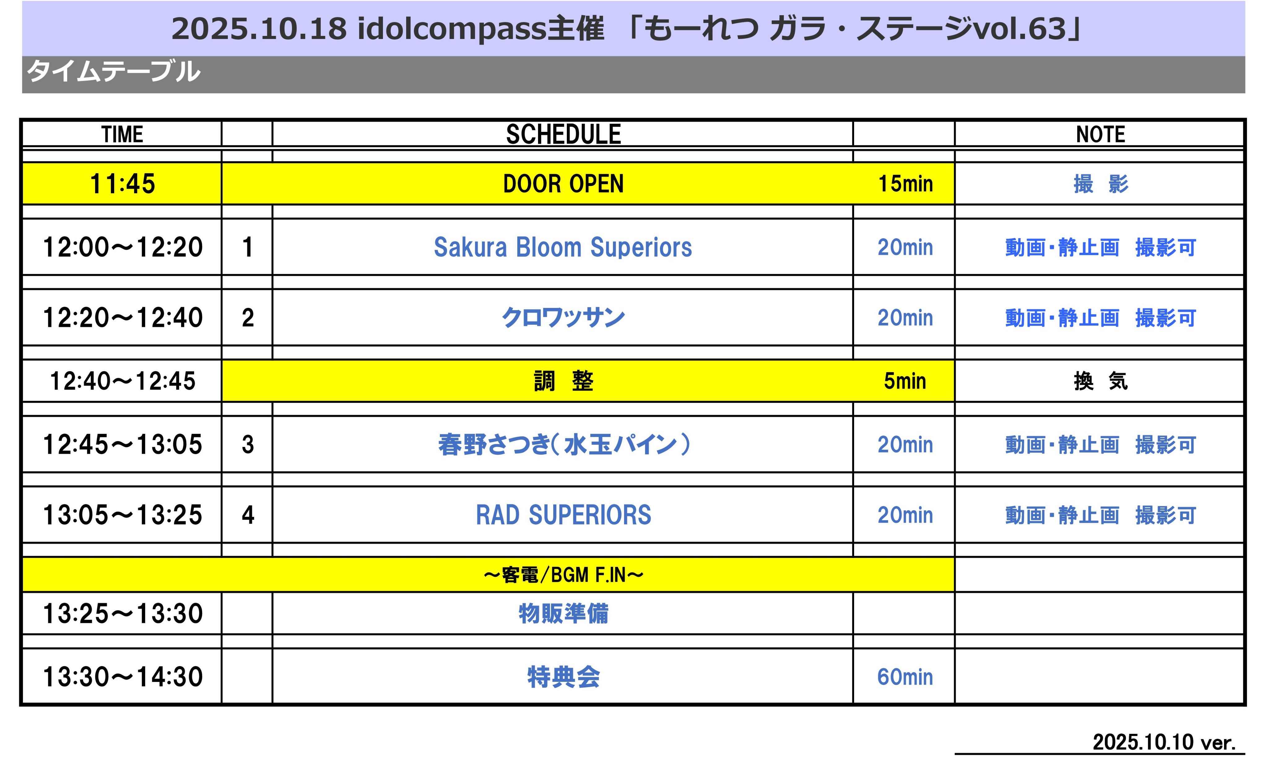 アイドル羅針盤 (@idolcompass) / X