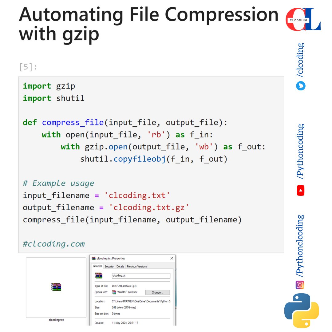 Automating File Compression with gzip