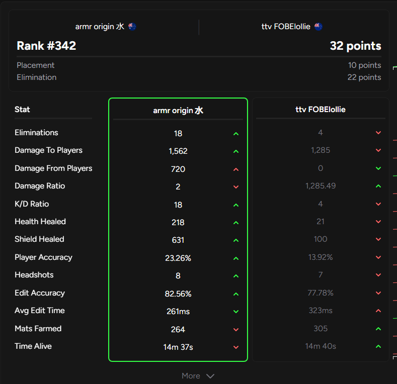 origin🚂 tweet media