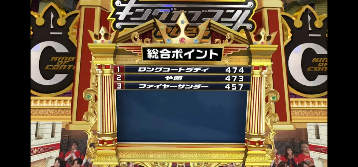 kikirarakirari's tweet image. え？ファイヤーサンダーのネタ
めっちゃ面白かったじゃん！
点数低すぎない？？？？？

#キングオブコント2025