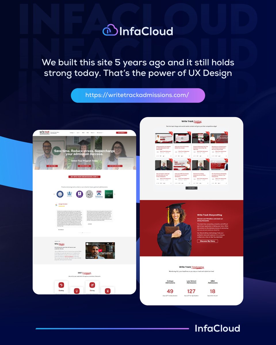 We built this site 5 years ago — and it still holds strong today.

That’s the power of great UX design.
👉 writetrackadmissions.com

#marketingonline #onlineadvertising #advertising #website #designlife #uxdesign #branding #digitalmarketing