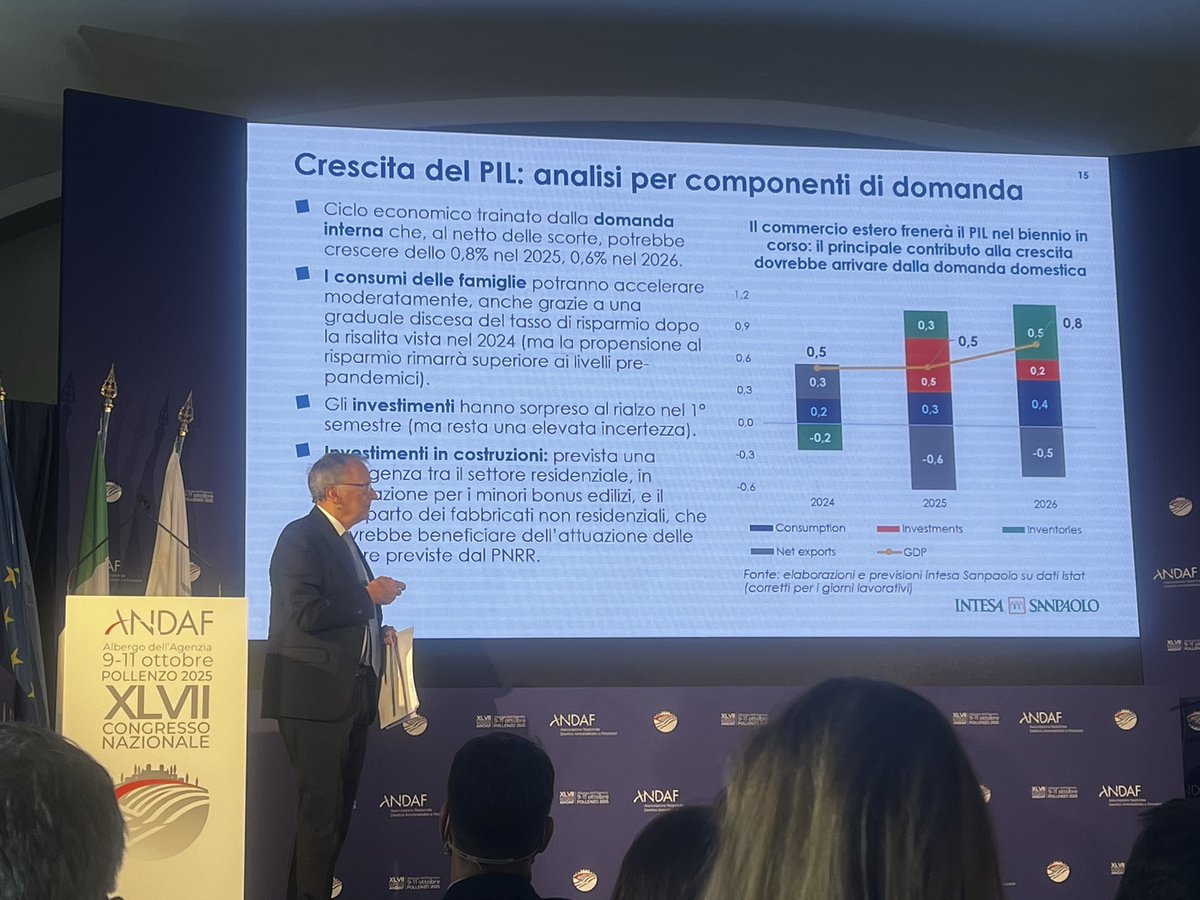 CRISTINA CAGNAZZI tweet media