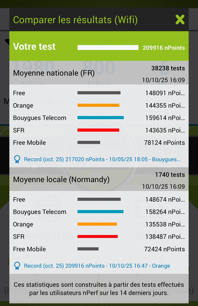 leo_networking's tweet photo. Orange FTTH + WiFi 7 = 🚀 https://t.co/ELHO6HR3ty