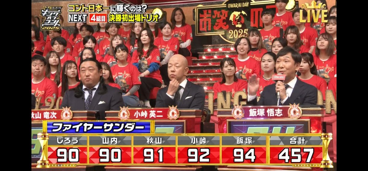 JinmResult's tweet image. ファイヤーサンダー：４５７

#キングオブコント2025
#キングオブコント
#KOC2025
#KOC
