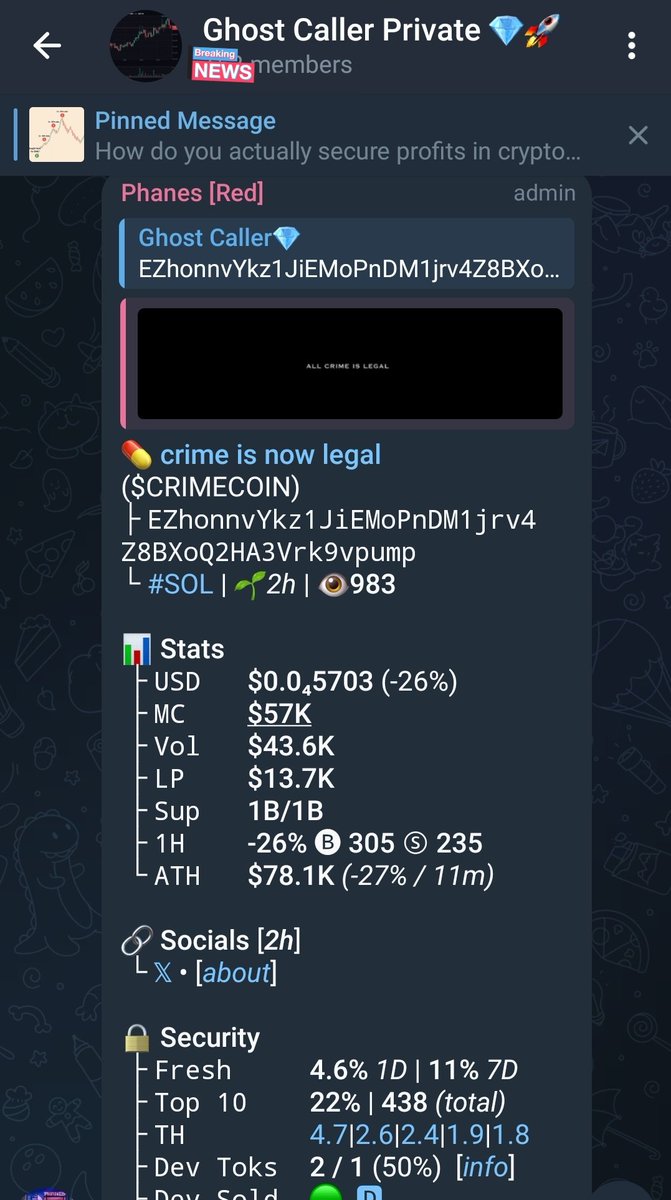 🍑💦Tit ~ BaDdie👅💯 tweet media