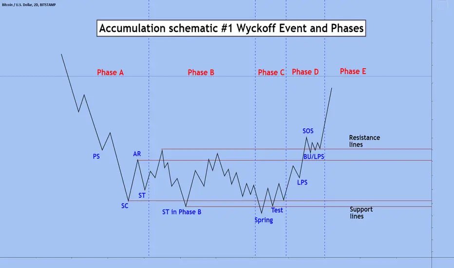 Andrew Crypto tweet media