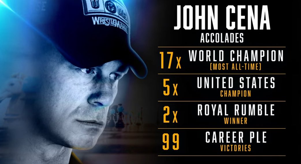 reigns_era's tweet image. GOAT SHIT.

#WWECrownJewel