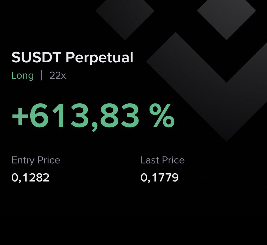 simonomix's tweet image. You’ve got to take advantage of a market crash like the one yesterday. You watch your portfolio suddenly get decimated. But during events like this, going long in such a sell-off is basically free money.

#Markets #Bitcoin #BTC #eth #crash
