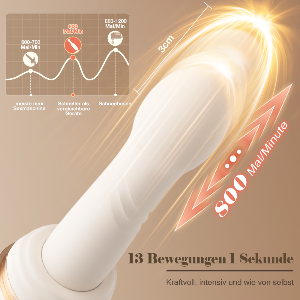 Neu eingetroffen!
Unser neuestes Toy ist endlich da – mit 49 einzigartigen Bewegungen für dein individuelles Vergnügen 💫
