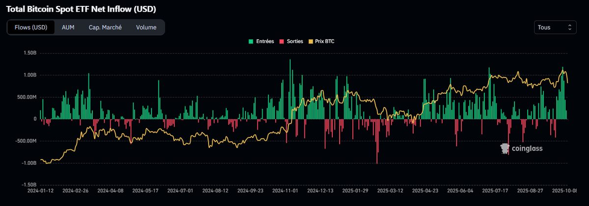 Le Trône Crypto ⚡ tweet media