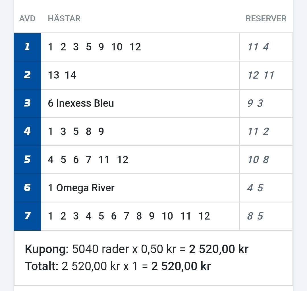 Vi gör ett försök, preliminär rad ser just nu ut såhär.⤵️

🧑🏿‍🍳 Travkocken Jackpot [340 kr]: atg.se/gottkopet/spel…