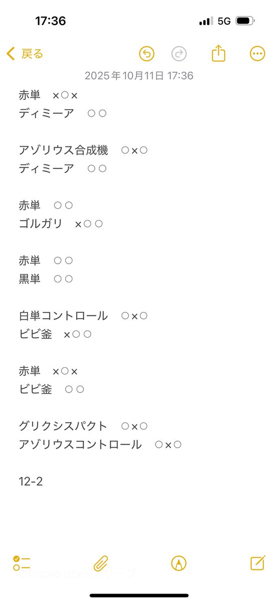 jspd_'s tweet image. マジック大戦祭

エキスパートスタンダードに7回参加

シミックジャッカルを使って12-2でした。デッキ楽し〜！！
元リストから変えた部分が強くて良かった！