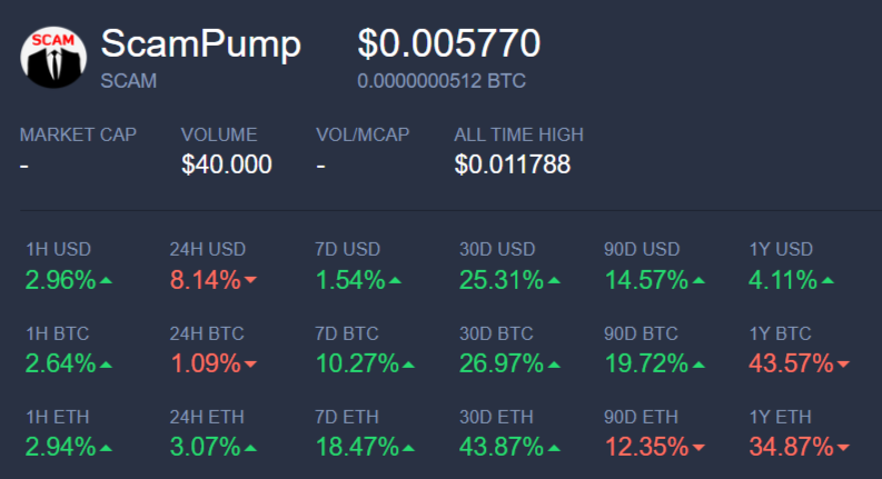 ScamPumpToken tweet media