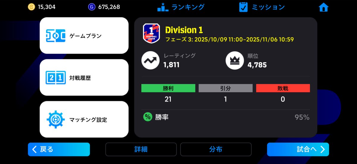 GDR_AIZEN's tweet image. 無敗勝率95％でディビジョン1達成
#イーフト 
#eFootball 
#eFootball2026