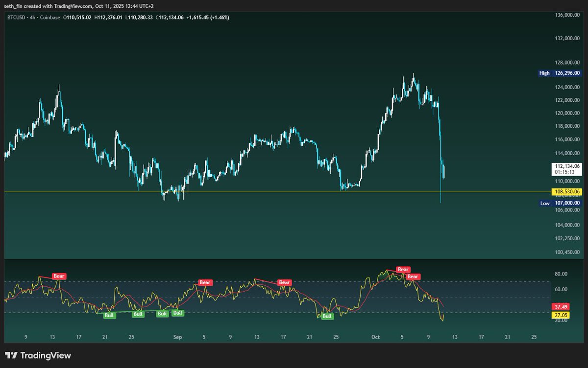 Crypto News & Insights | Bitcoin News | KuCoin