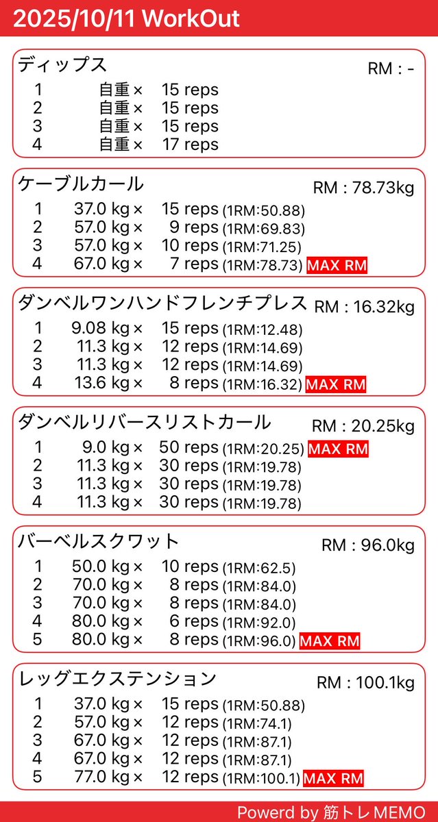 UCba7yu20tato's tweet image. 今日は夕方からジム活開始‼️

腕と脚。
スクワット､フルを意識してしっかりと5セット✊
腕も脚も追い込みきって良きトレだった🙆‍♂️

お疲れ様でした〜！
 #筋トレ  #筋トレ記録  #筋トレMEMO  #筋トレがんばる