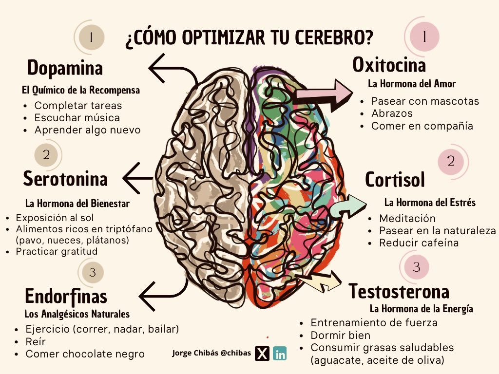 Jorge Chibás (@chibas) on Twitter photo 