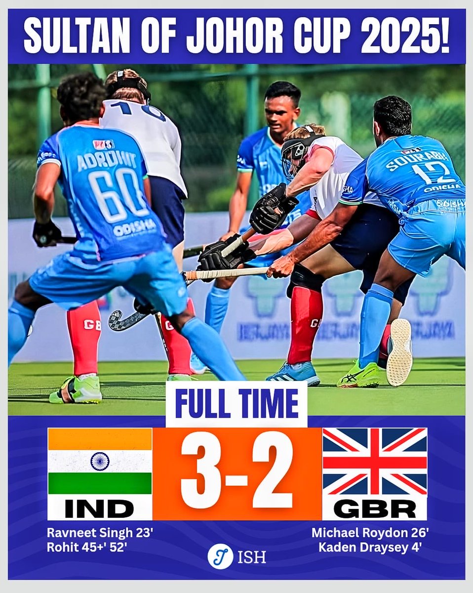 IndiaSportsHub's tweet image. Winning Start in Sultan of Johor Cup! 🇮🇳🔥
The Indian Junior Men’s Hockey Team began their Sultan of Johor Cup 2025 campaign with a 3–2 victory over Great Britain 💪
Captain Rohit led from the front with a brace (45’, 52’) while Ravneet Singh (23’) opened the scoring for India…