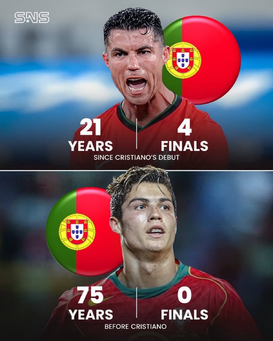 totalcristiano's tweet image. This is genuinely insane.