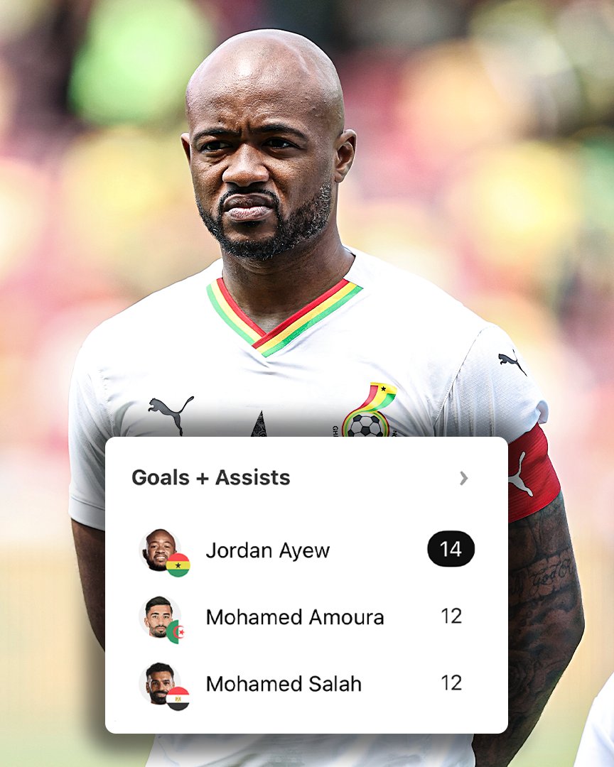 34-year-old Jordan Ayew during the World Cup qualifiers for Ghana 😮🍷