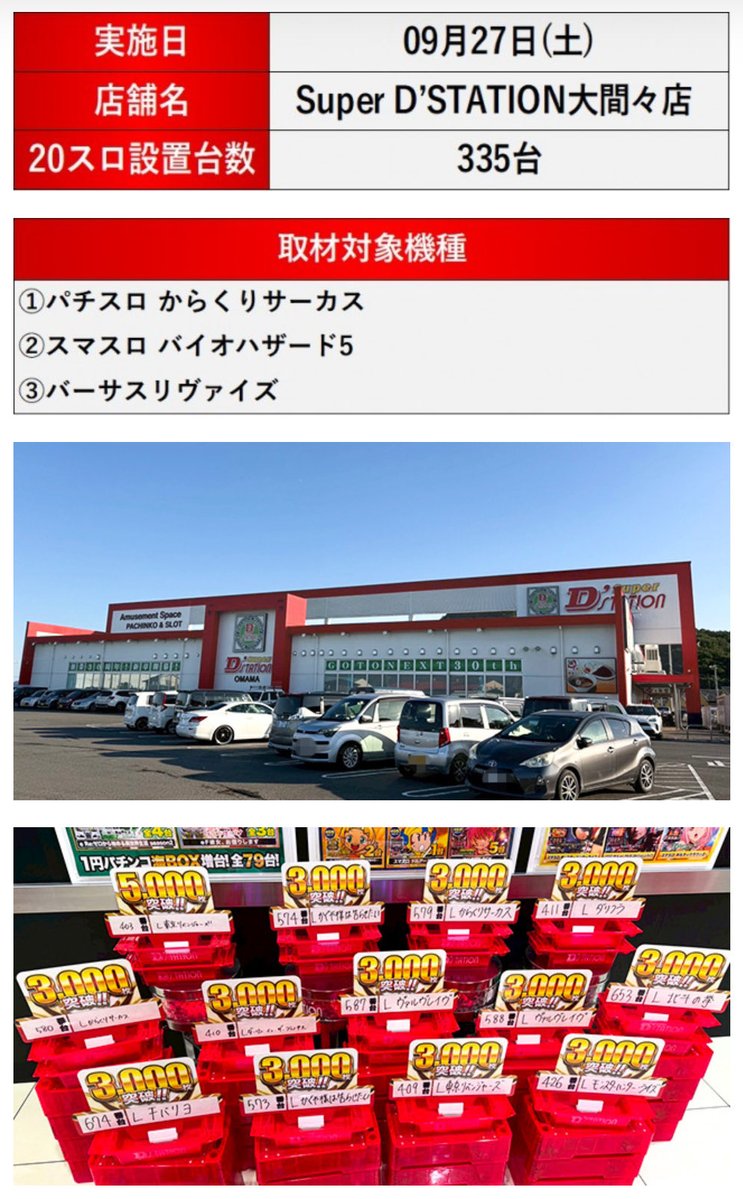NSIJkH55hhKnFrC's tweet image. 明日10/12(日)
🟥スーパーＤステーション大間々店(Ｄステ大間々)

✅たなりお来店👍
✅リンドウキャラ誕🎂
✅スロセレ開催‼️
✅9時.16時.19時刮目‼️
☑️来店レポート公開中！
【powered by DMMぱちタウン】
p-town.dmm.com/shop_reports/4…

▶️たなりおは山佐系強し👍
▶️イーター行くのか⁉️
✅スロセレ過去傾向…