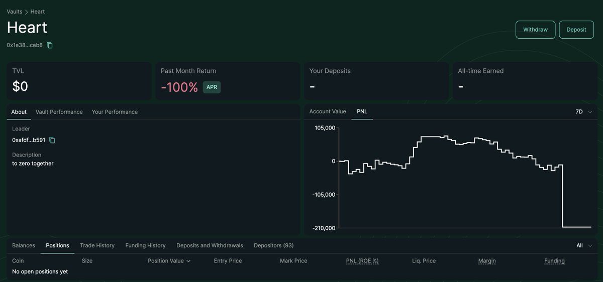 Lala🕯️ tweet media