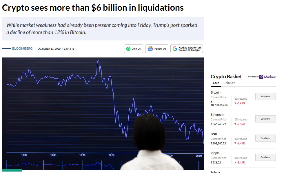 thecryptopulsee's tweet image. 🚨🚨Crypto sees more than $6 billion in liquidations

While market weakness had already been present coming into Friday, Trump’s post sparked a decline of more than 12% in Bitcoin.

#BTC #ETH #BlockchainEvolution #Web3 #DeFi #Cardano #Bitcoin #XRP #Crypto #Cryptomarket…