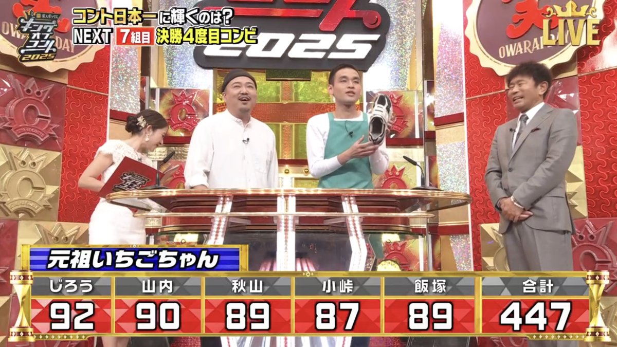 yukiguni00's tweet image. #キングオブコント 
じろうさんに「ペロちゃんがうちに集金に来るおじさんと同じ靴」って言われたくらいですぐに靴を脱いで見せてくれたり、審査員に向けて浜田さんが「間は気にしないよ〜！って人！」って言ったのに隣で素直に手を挙げたり、ハイパーペロちゃん最高だな…………