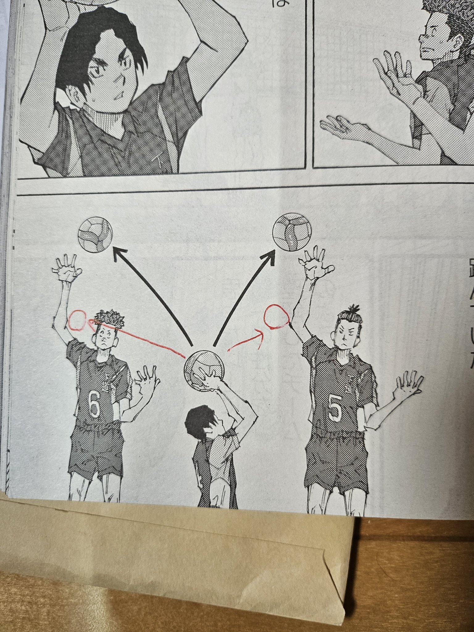 神様のバレー - Search / X