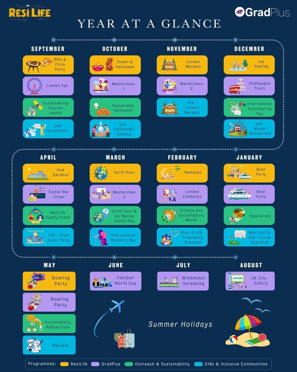 ✨ SAVE THE DATE(S) 📅 
🎉 Your ResiLife Year at a Glance 👀