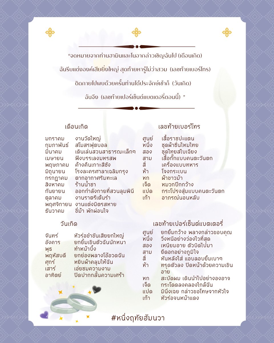 เพียงหนึ่งฤทัย 🖤💜 tweet media