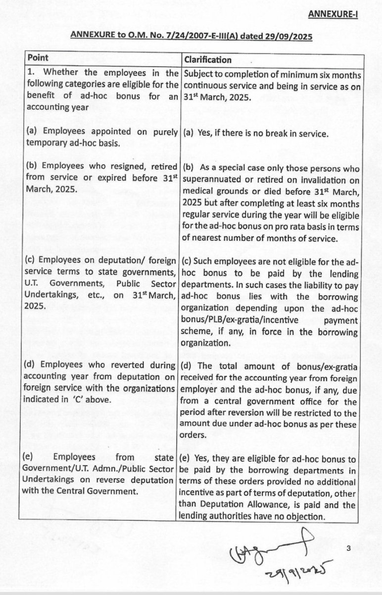 h_pongilath's tweet photo. Government of Puducherry - Grant of Non-Productivity Linked Bonus (Ad-hoc Bonus) to Union Territory Government Employees for the year 2024-2025 - Orders - Communicated.. 
#Puducherry #Bonus #Deepavalibonus #Pondy #Pondicherry #PLB 
(1/2) https://t.co/GhN6WkZWWW