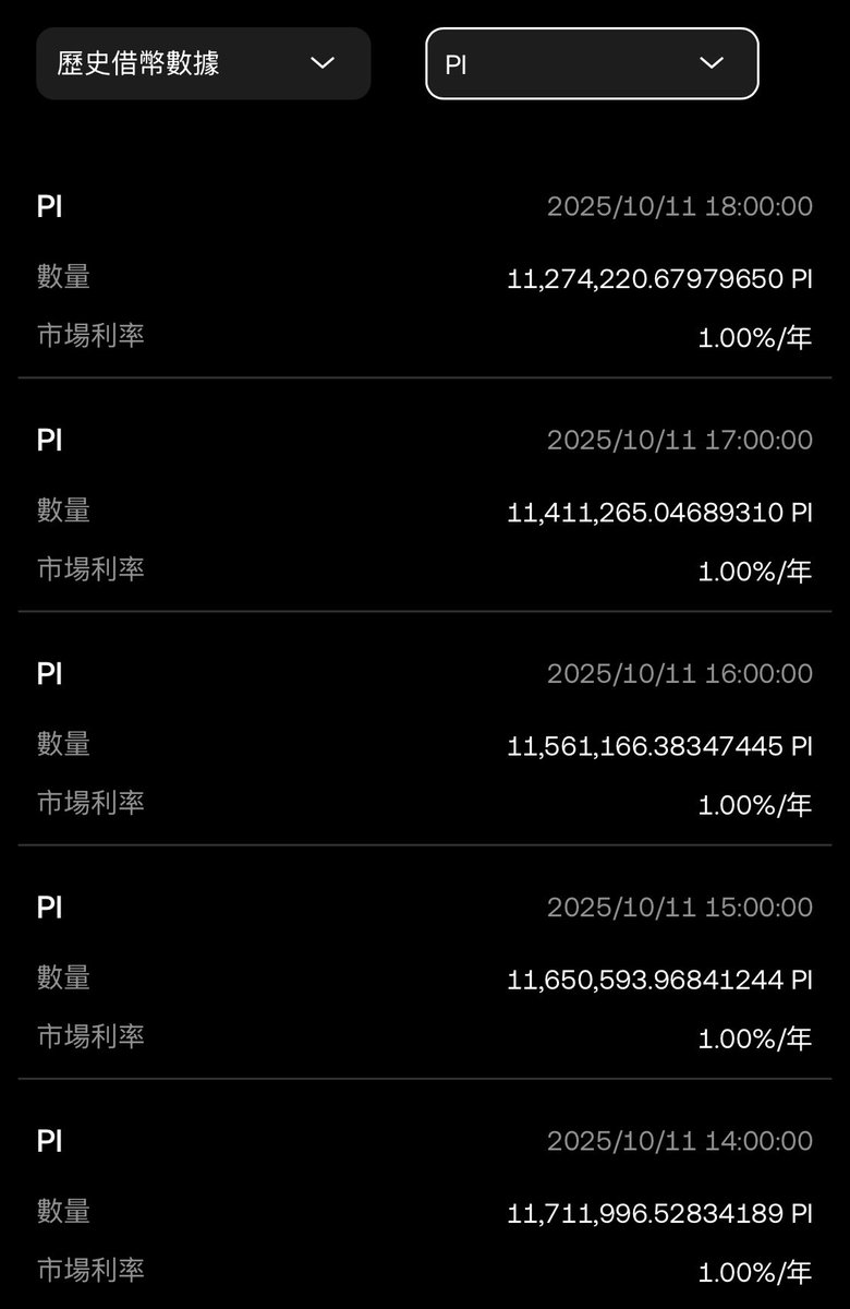 ObaAgon's tweet image. 在pi上有許多人仍在質疑價格與借幣鯨魚無關。

那麼，我們就來看看咱們大前輩幣安一姐，在反擊該鯨魚使用的交易所放任讓人現貨打擊pi。

如果各位還不想清醒對抗鯨魚，那麼就別期待你所投資的資金可以回本。
#PI…