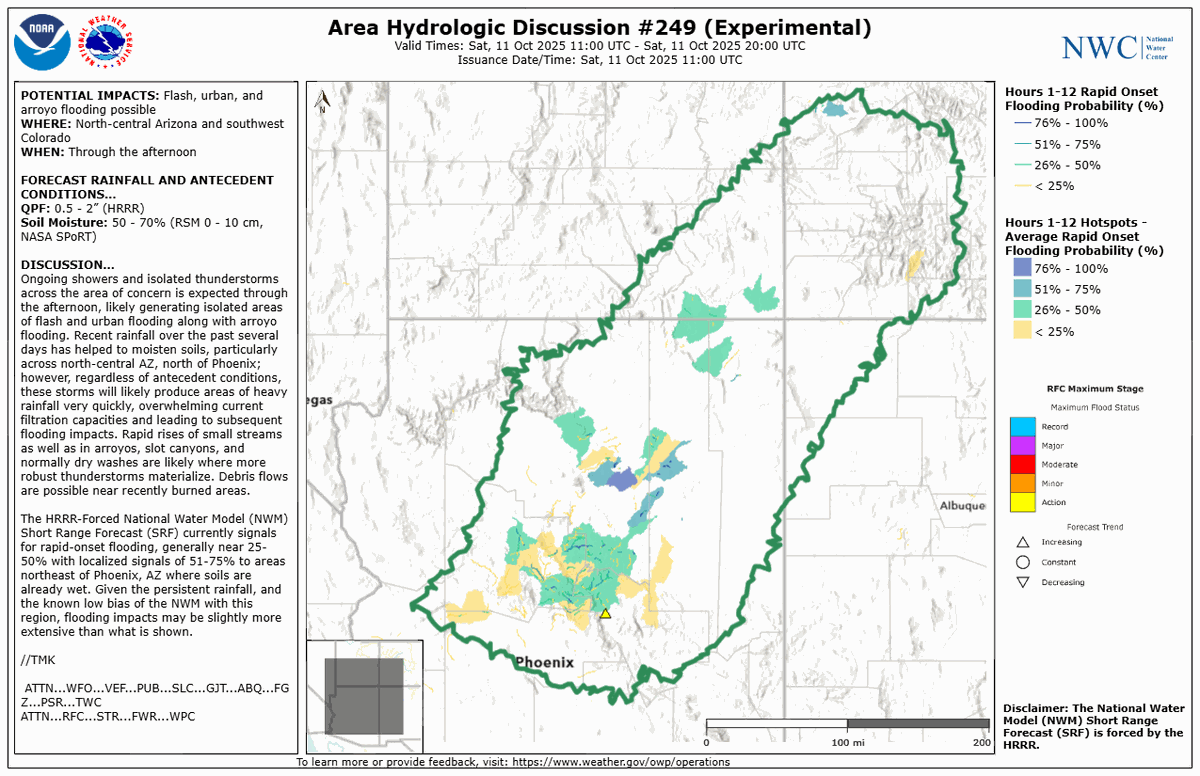 The National Water Center has issued Area Hydrologic Discussion #249 for  portions of Arizona, southeast Utah, and southwest Colorado through early  this afternoon. https://t.co/Pz6VN3CEK4 #flooding