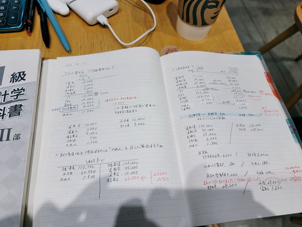 UNIROOM738's tweet image. もくもくとやってたら
外暗くなっとるよ🌙𓂃 𓈒𓏸✎
今日もおつかれさま！

 #勉強垢さんと一緒に頑張りたい