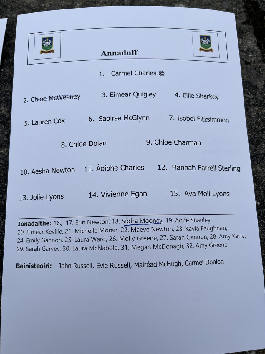 annaduffgaa's tweet photo. #SweeneyOil @LeitrimLGFA
Junior Final 🏆🏆🏆
Live updates from 12:30pm
#Drumsna #Annaduff #Dromod
#OurParish #YourCommunity #LeitrimLadies #LGFA https://t.co/8tjfEWNNaB