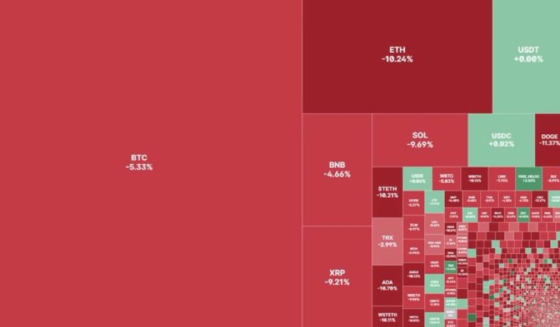 I really envy Elon stimmy receivers this month 

It looks like it came at the perfect time
