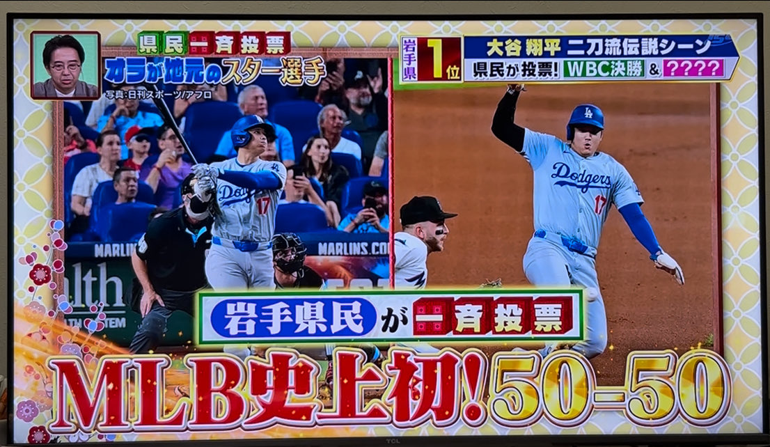 4869_harutoathl's tweet image. 岩手のスター選手1位は大谷翔平さん
2621人中で2418票獲得((さすがやわ

投打でのベストシーン✨🥇🏆✨

 #大谷翔平
 #ShoheiOhtani