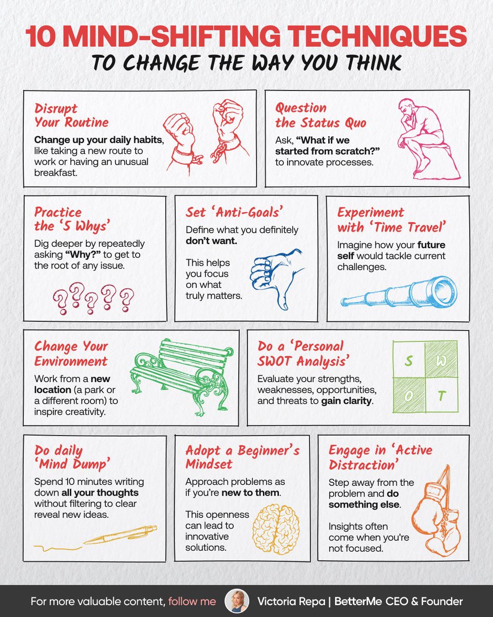 RepaVictoria's tweet image. 10 Mind-Shifting Techniques to Change the Way You Think