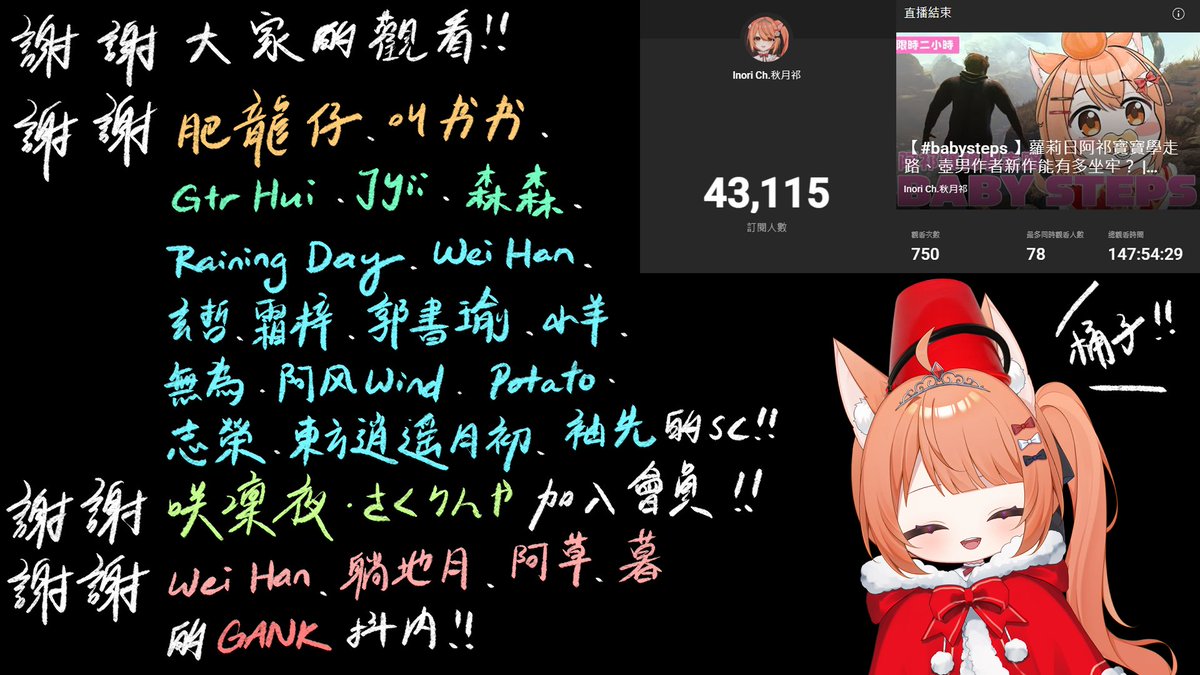 大家辛苦啦!!!!