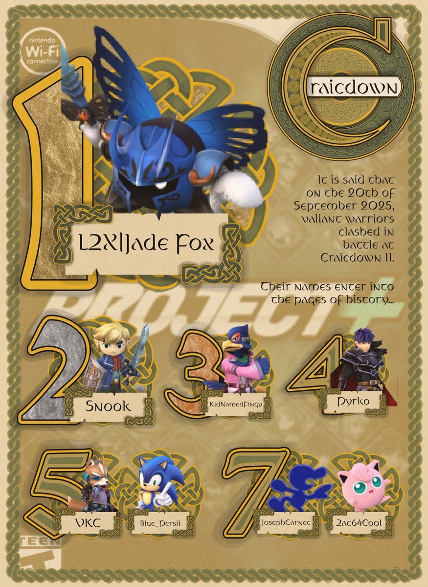 Smash Dublin tweet media