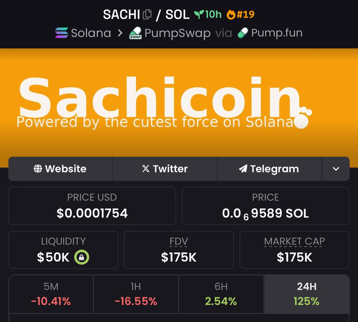 beast28108's tweet image. The $SACHI token looks promising, but it has recently experienced a significant decline in value, and I do not believe it warrants your attention.Refer to my profile for newer and more promising tokens!
CA: 7Y2TPeq3hqw21LRTCi4wBWoivDngCpNNJsN1hzhZpump
#Memecoins#CryptoPump #Degen