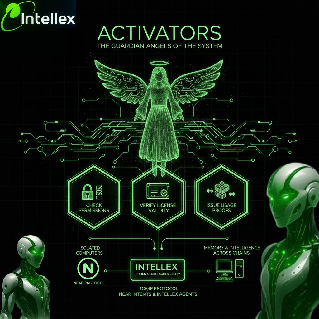 XRJ37's tweet image. What If I Told You That You Could Own Your Data And Your Trained Data Could Earn For You, While AI Agents Work Together For You

Yes, you heard that right. 
Data × AI Agents is the future and the future is already here, It is @intellex_xyz 
( $ITLX )

Firstly, I don’ even need to…