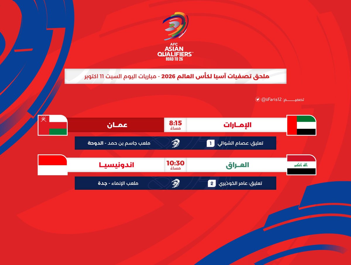 بسم الله وعلى بركة الله .. توقعاتي:

انتصار عمان 🇴🇲 

تعادل إيجابي بين العراق وإندونيسيا 🤝