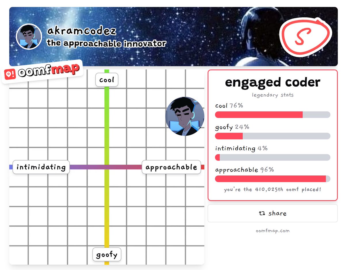 akramcodez's tweet image. Engaged coder btw