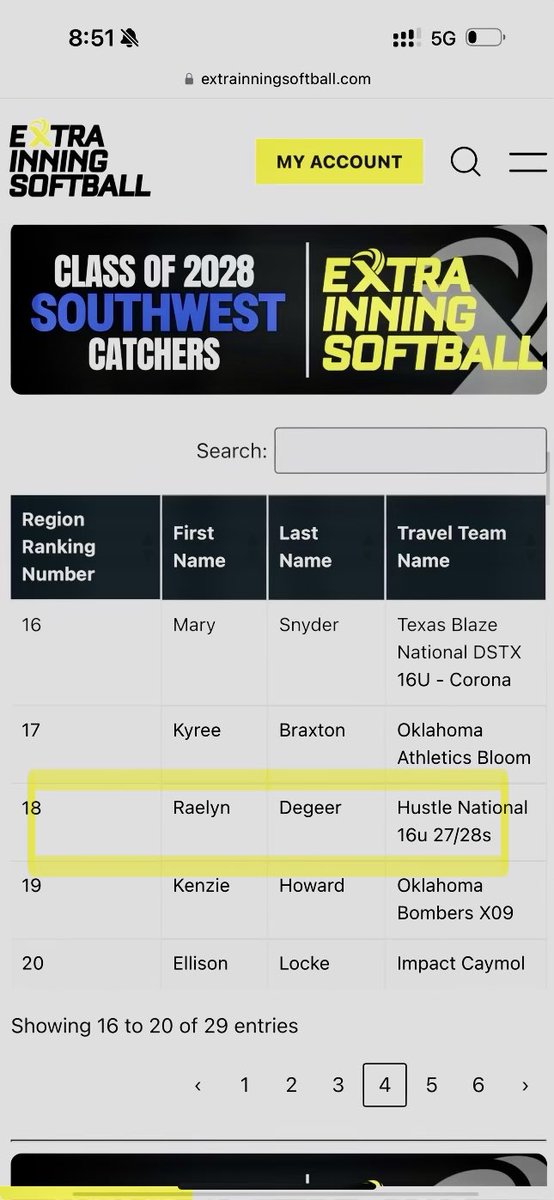 Hard work is paying off!!!